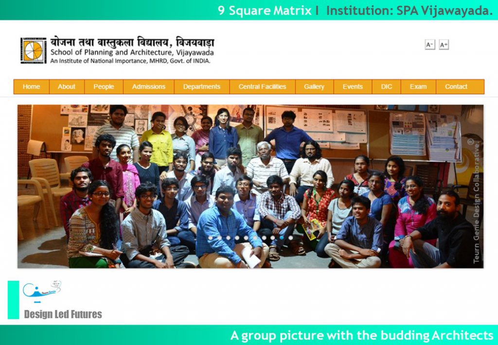 9 Square matrix Workshop - SPA Vijayawada.