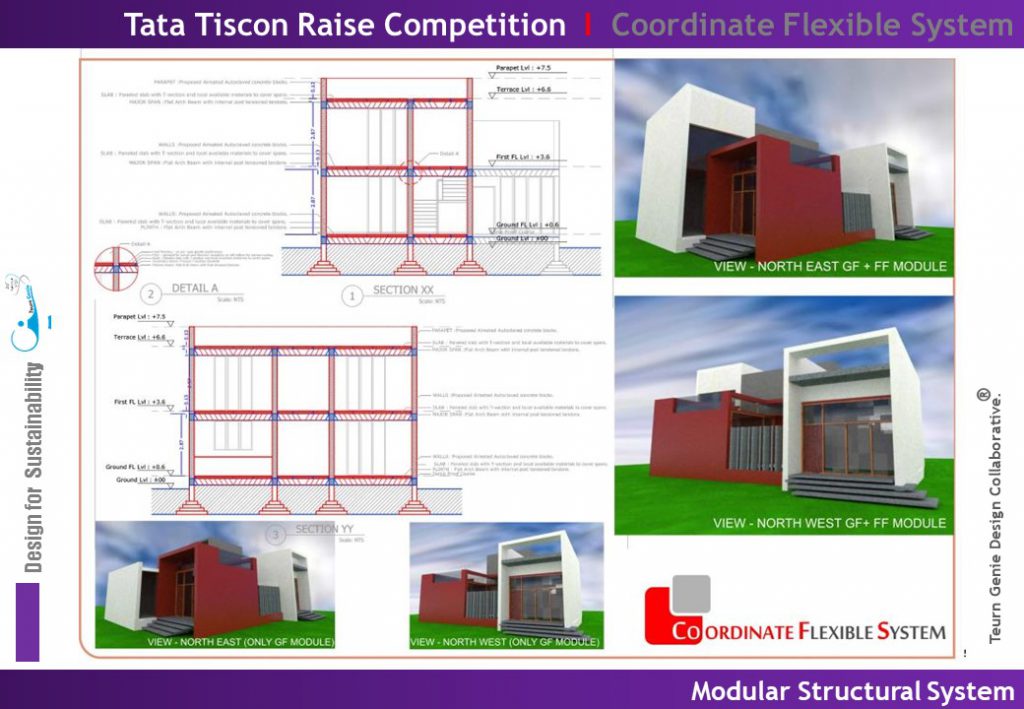 Tata Tiscon Raise Competition 2020